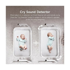 Maydolly Smart Baby Bassinet