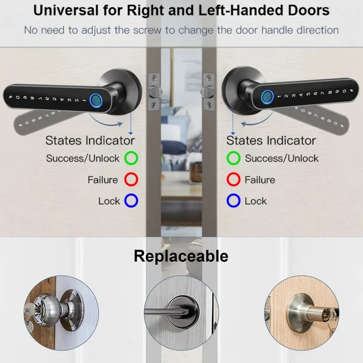 Fingerprint Smart Door Lock