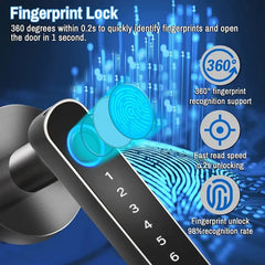 Fingerprint Smart Door Lock