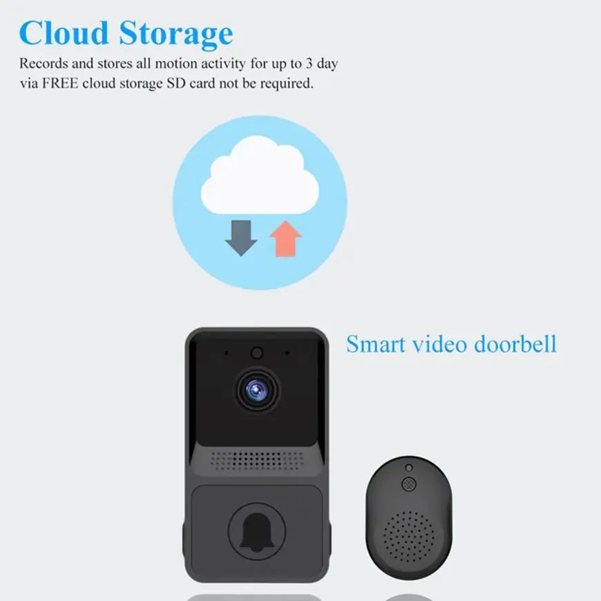 Wireless Video Doorbell Camera