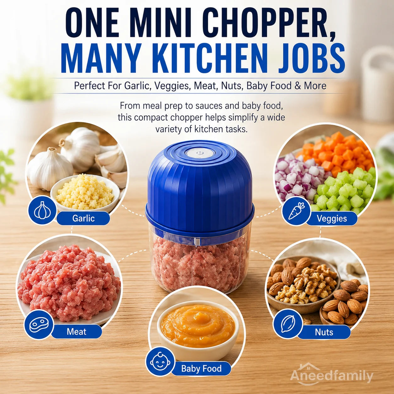 Wireless Electric Mini Food Chopper