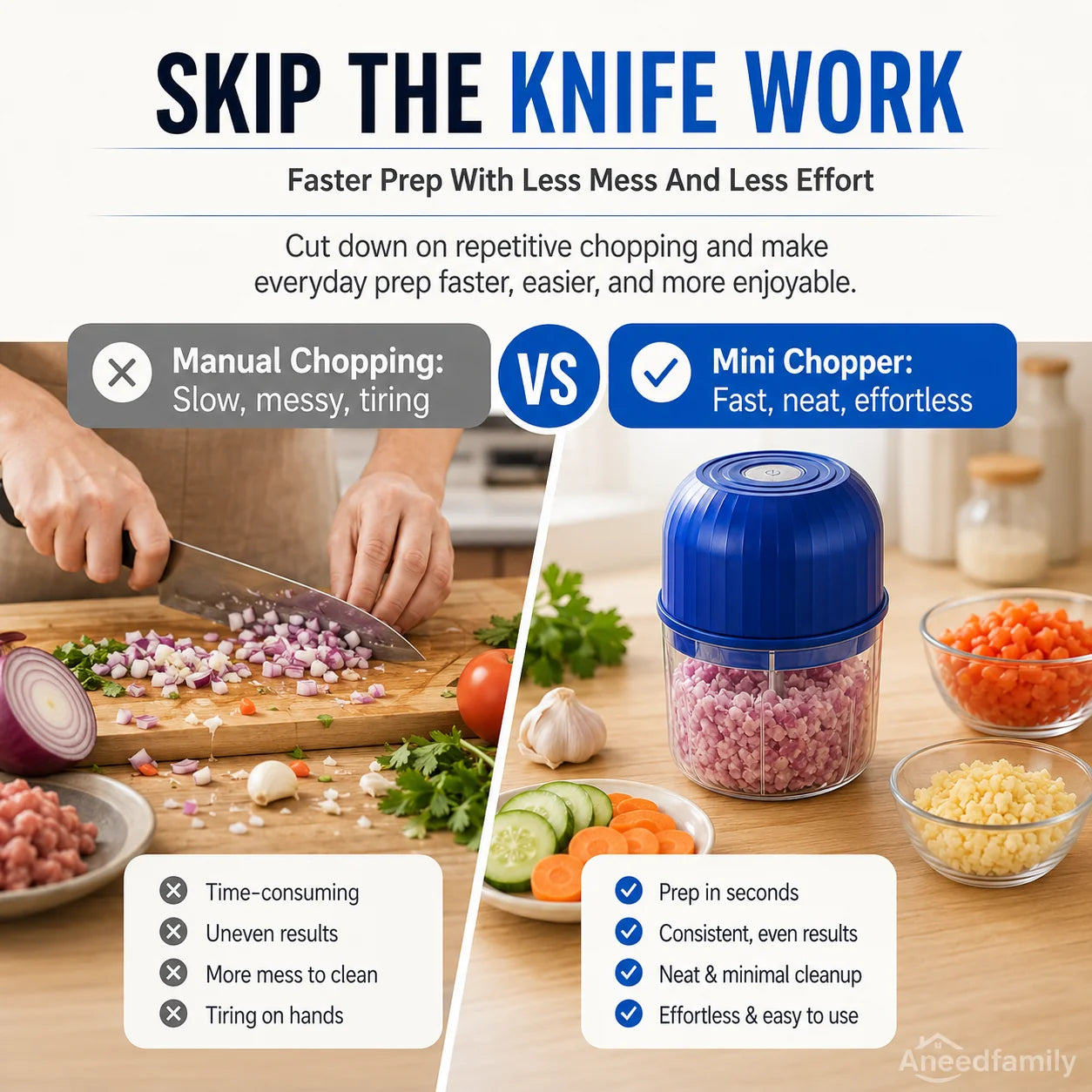 Wireless Electric Mini Food Chopper