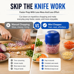 Wireless Electric Mini Food Chopper