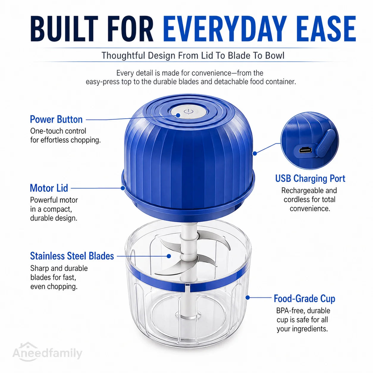 Wireless Electric Mini Food Chopper