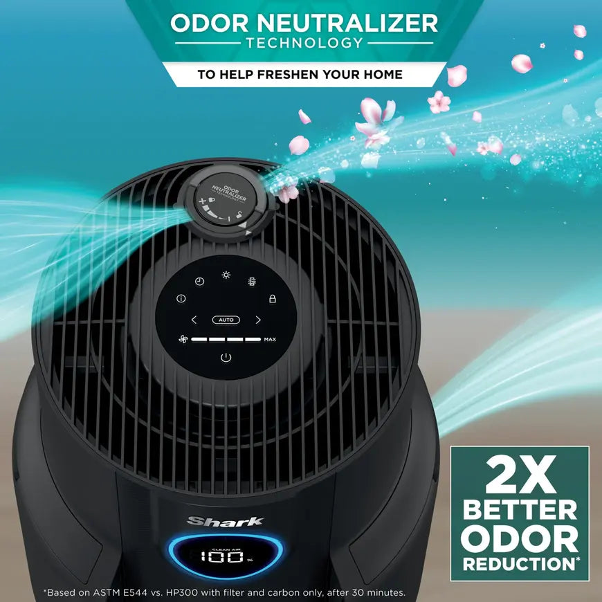 Shark Never Change Air Purifier Max