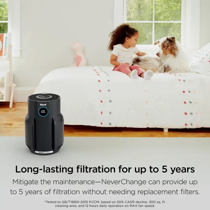 Shark Never Change Air Purifier Max