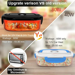 Electric Lunch Box